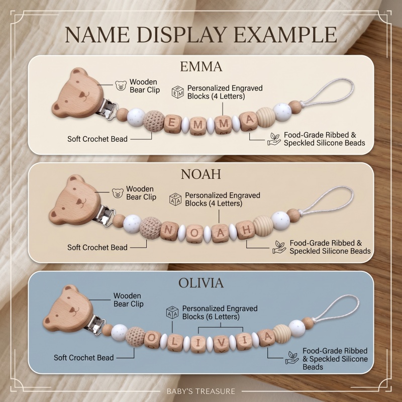 Personalizowany klips do smocz – Baby Teethers recenzja i cena