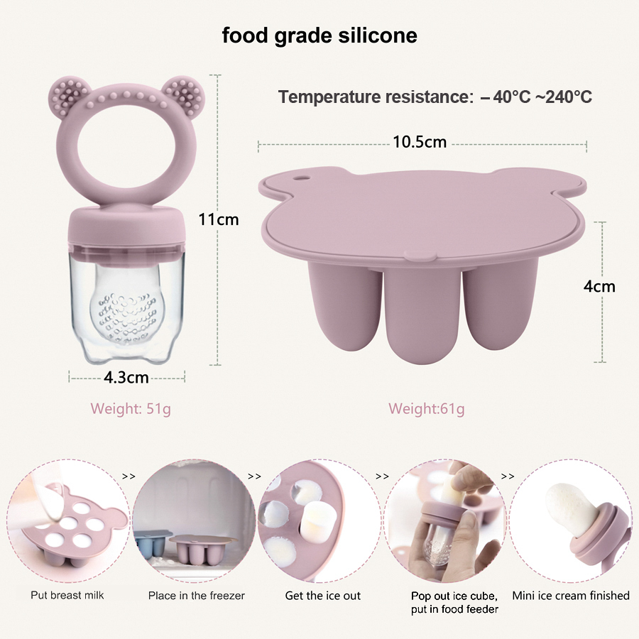 Forma silikonowa do lodów dla  – Baby Products Lotion recenzja i cena
